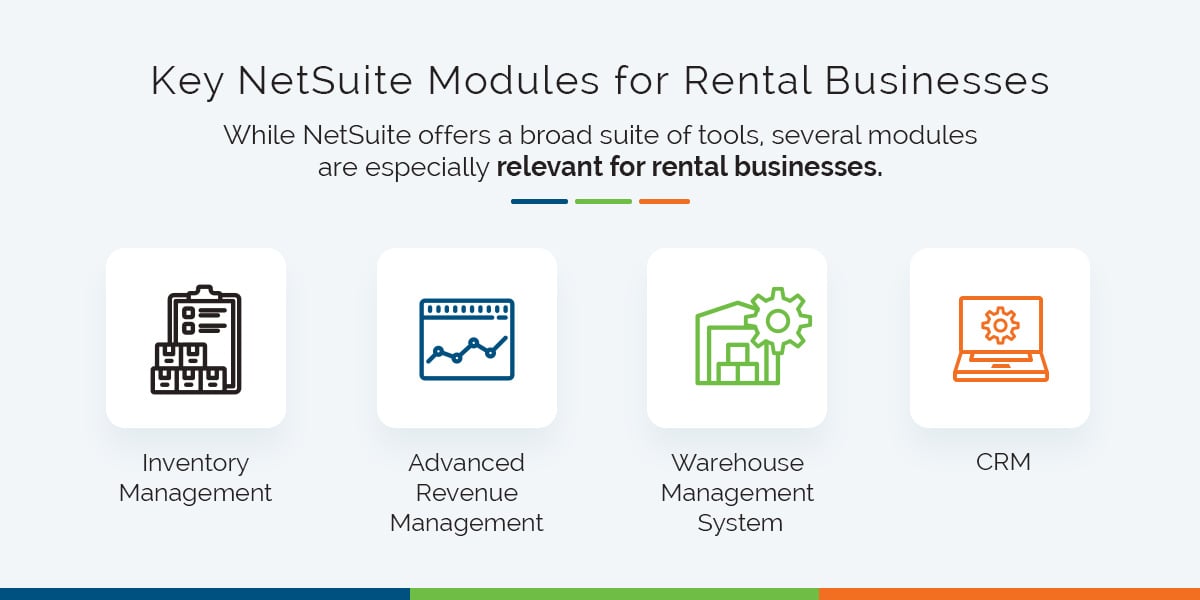02-Key-NetSuite-Modules-for-Rental-Businesses_