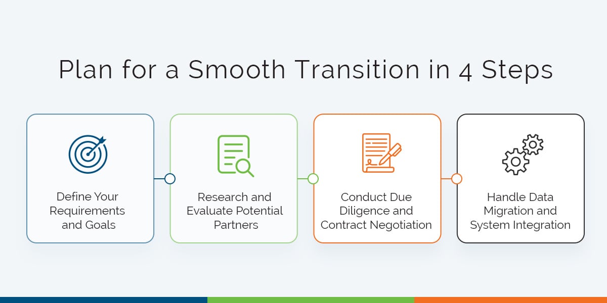 02-Plan-for-a-Smooth-Transition-in-4-Steps