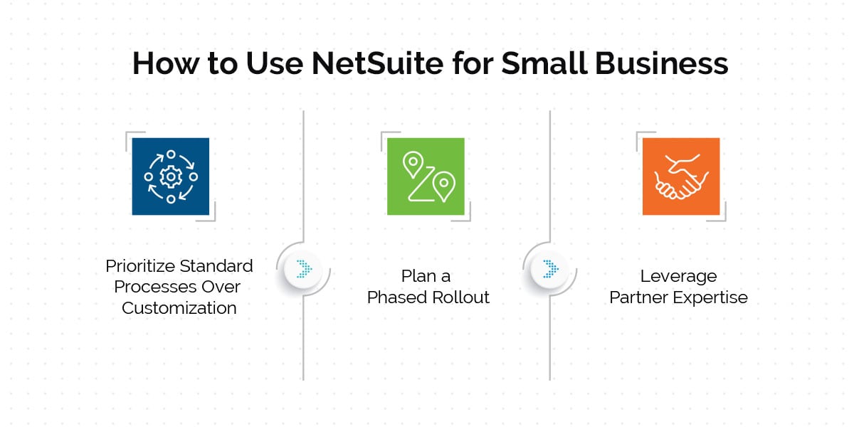 Small Business, Big System — Scaling With NetSuite Without Enterprise ...