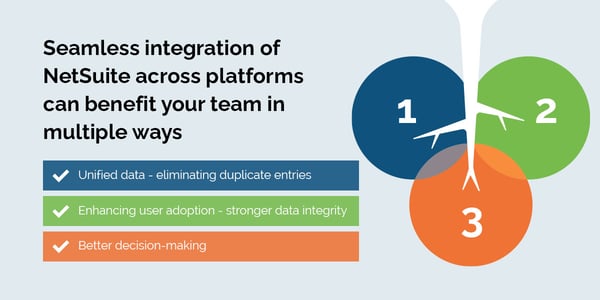 How NetSuite Support Improves System Performance