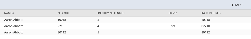 TO_CHAR zipcode display